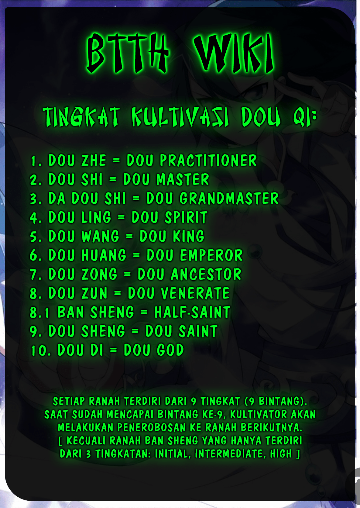 Battle Through the Heavens Chapter 293 Bahasa Indonesia